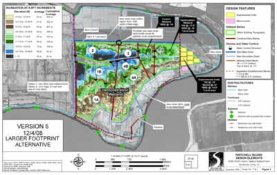 Twitchell Island Carbon Sequestration Wetlands